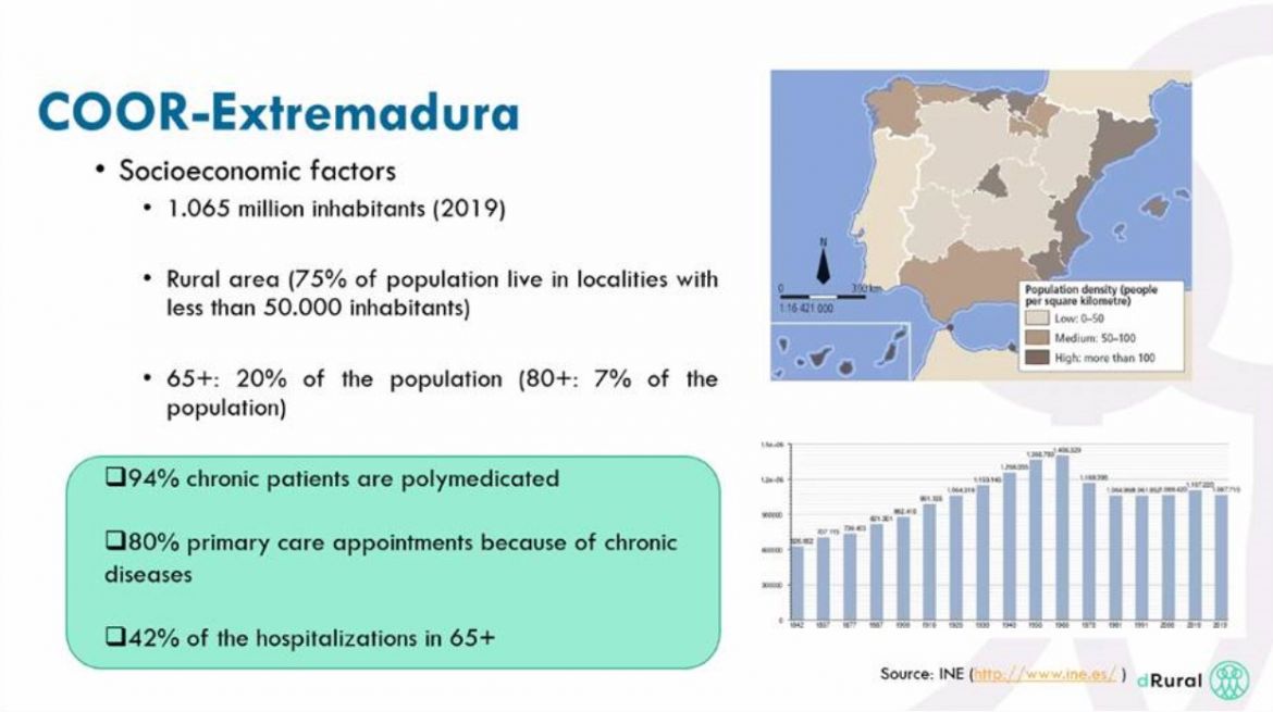 El proyecto dRural está trabajando para mejorar la calidad de vida en las zonas rurales a través de la transformación digital